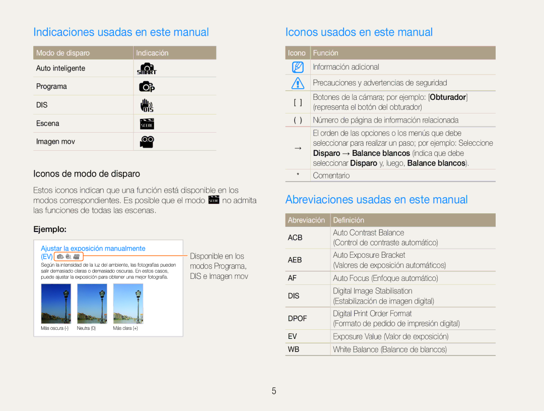 Samsung EC-ES30ZZBASE3 Indicaciones usadas en este manual, Iconos usados en este manual, Iconos de modo de disparo 