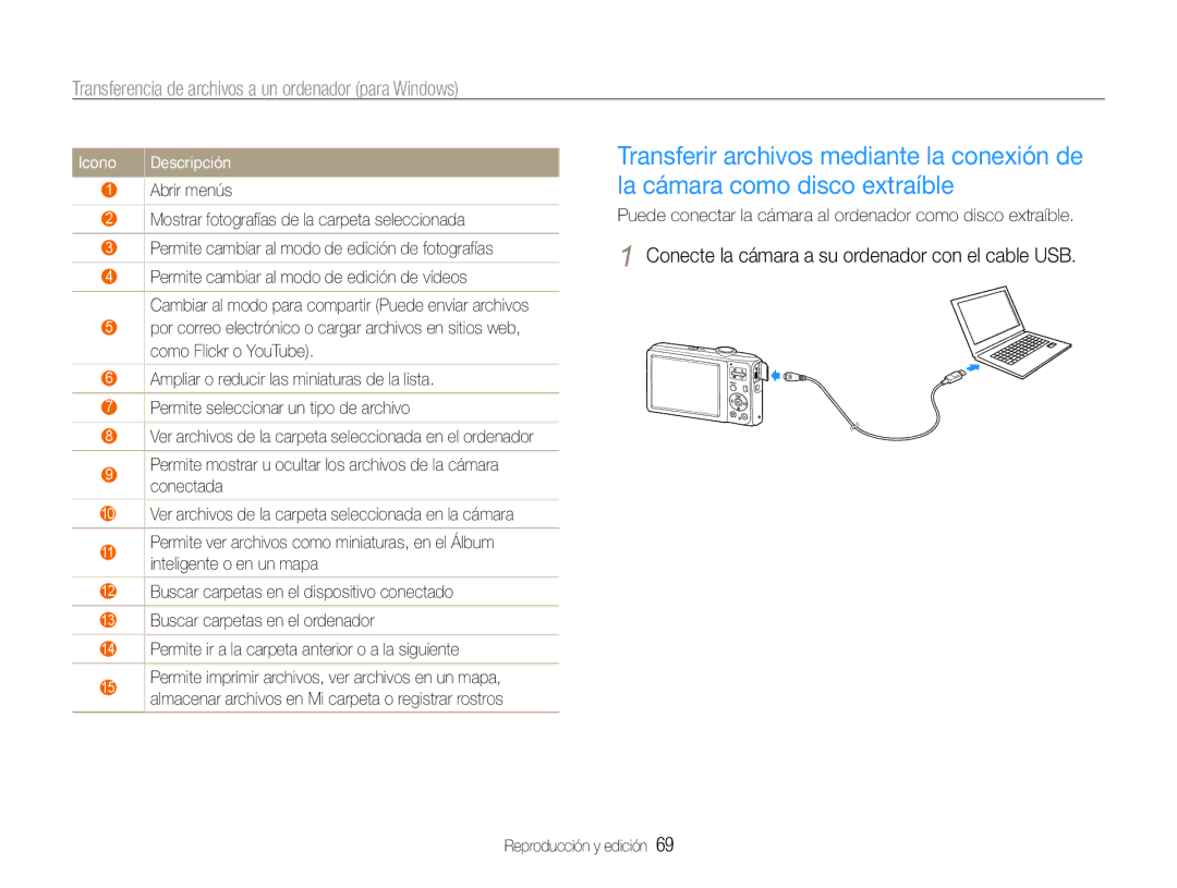 Samsung EC-ES30ZZBASE3, EC-ES30ZZBABE1, EC-ES30ZZBASE1, EC-ES30ZZBABE3 Conecte la cámara a su ordenador con el cable USB 