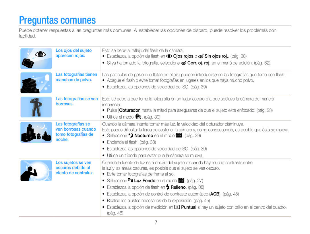 Samsung EC-ES30ZZBABE1, EC-ES30ZZBASE1, EC-ES30ZZBASE3, EC-ES30ZZBABE3 manual Preguntas comunes 