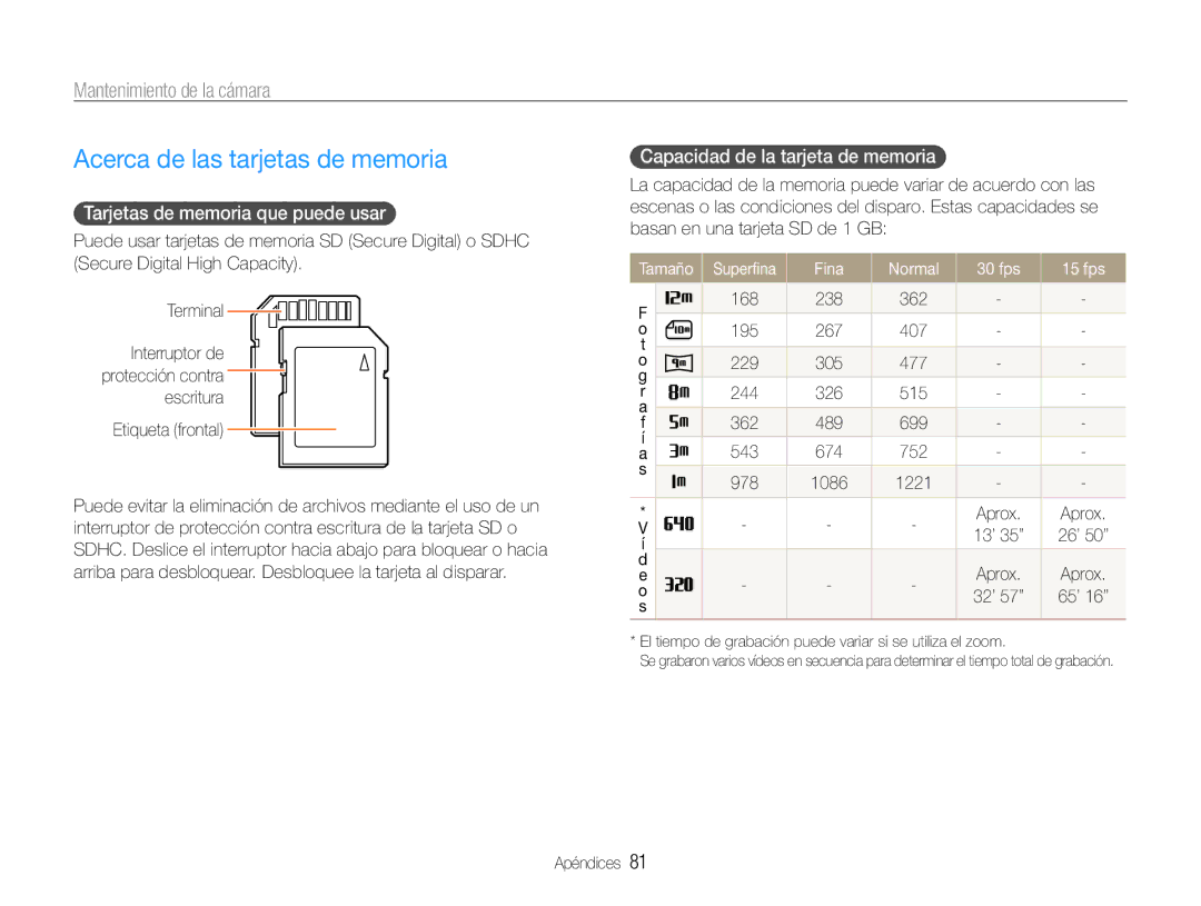 Samsung EC-ES30ZZBASE3 Acerca de las tarjetas de memoria, Mantenimiento de la cámara, Tarjetas de memoria que puede usar 