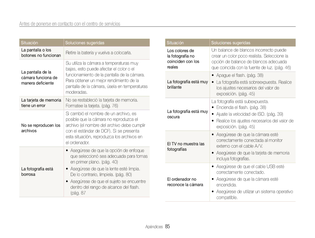 Samsung EC-ES30ZZBASE3, EC-ES30ZZBABE1, EC-ES30ZZBASE1 manual Antes de ponerse en contacto con el centro de servicios 