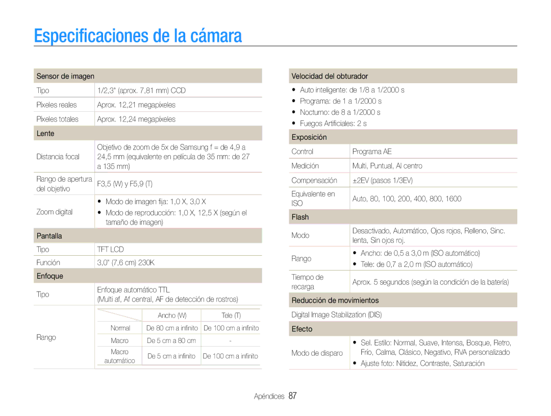 Samsung EC-ES30ZZBABE1, EC-ES30ZZBASE1, EC-ES30ZZBASE3, EC-ES30ZZBABE3 manual Especificaciones de la cámara 