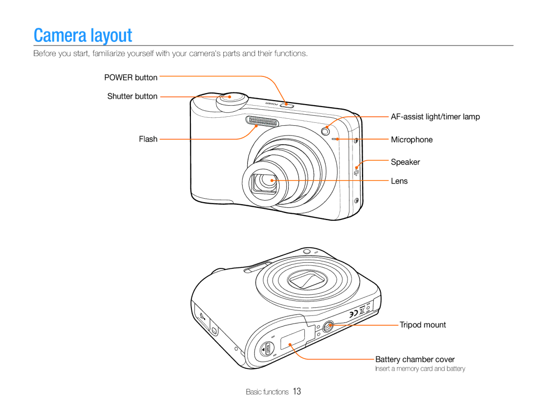 Samsung EC-ES30ZZBASSA, EC-ES30ZZBABE1, EC-ES30ZZBASZA, EC-ES30ZZBAPE1, EC-ES30ZZBABZA, EC-ES30ZZBASGB manual Camera layout 