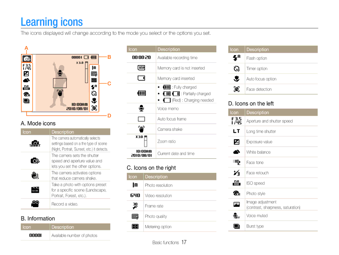 Samsung EC-ES30ZZBASIL, EC-ES30ZZBABE1 manual Learning icons, Mode icons, Information, Icons on the right, Icons on the left 