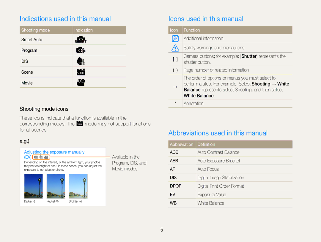 Samsung EC-ES30ZZBASE3 Indications used in this manual, Icons used in this manual, Abbreviations used in this manual 