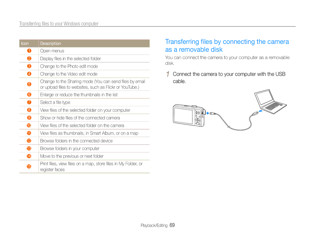 Samsung EC-ES30ZZBABIL, EC-ES30ZZBABE1, EC-ES30ZZBASZA manual Connect the camera to your computer with the USB cable, Icon 