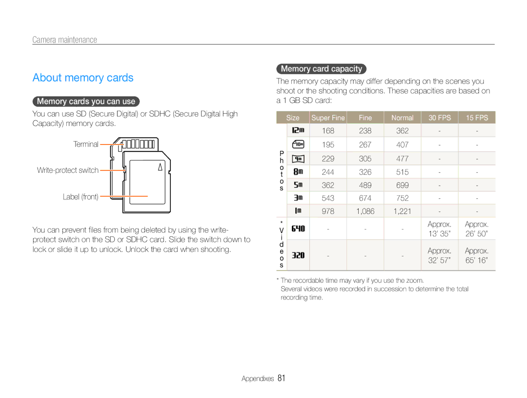 Samsung EC-ES30ZZBABE2 manual About memory cards, Camera maintenance, Memory cards you can use, Memory card capacity 