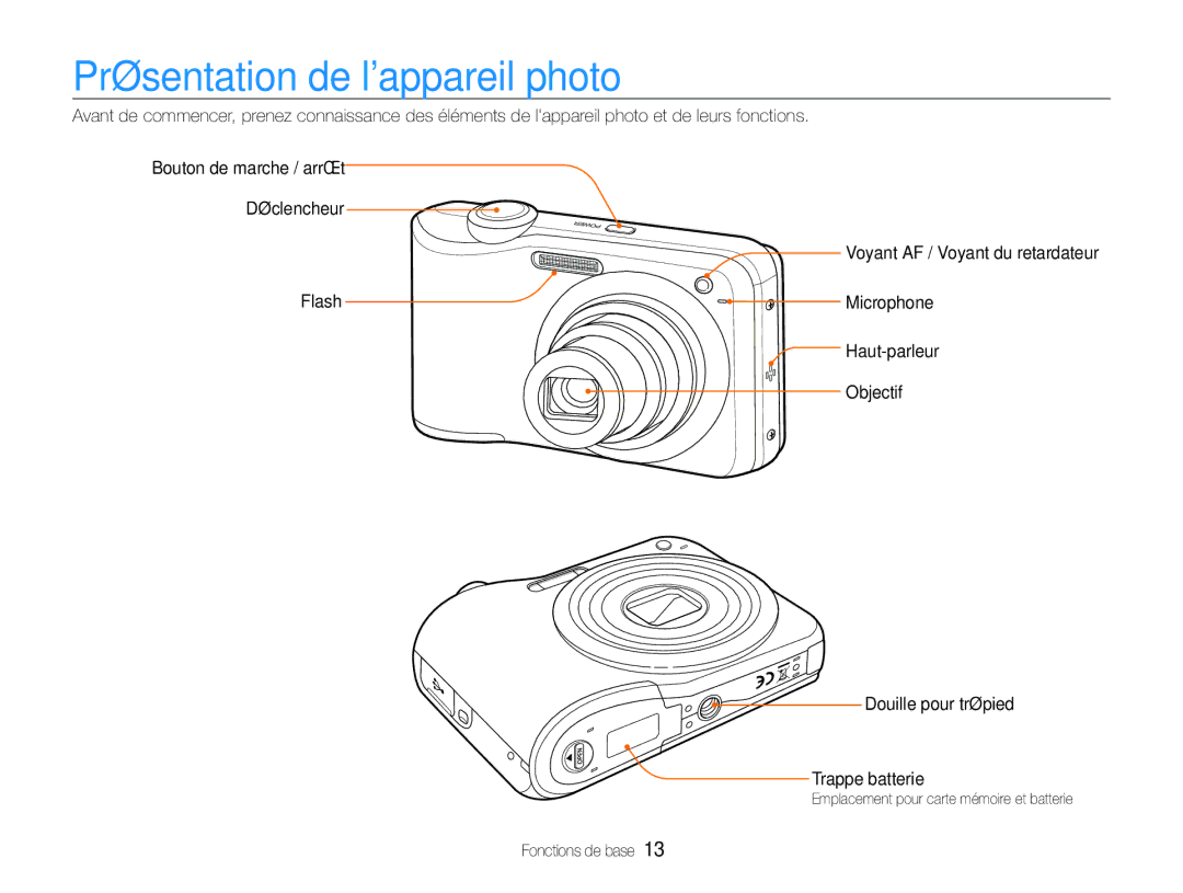 Samsung EC-ES30ZZBAPE1, EC-ES30ZZBABE1, EC-ES30ZZBASZA, EC-ES30ZZBABZA manual Présentation de lappareil photo 