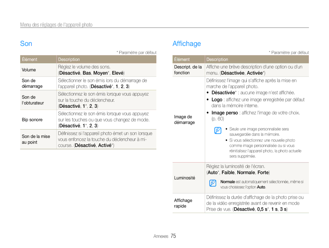 Samsung EC-ES30ZZBABE1, EC-ES30ZZBASZA manual Son, Affchage, Menu des réglages de lappareil photo, Élément Description 