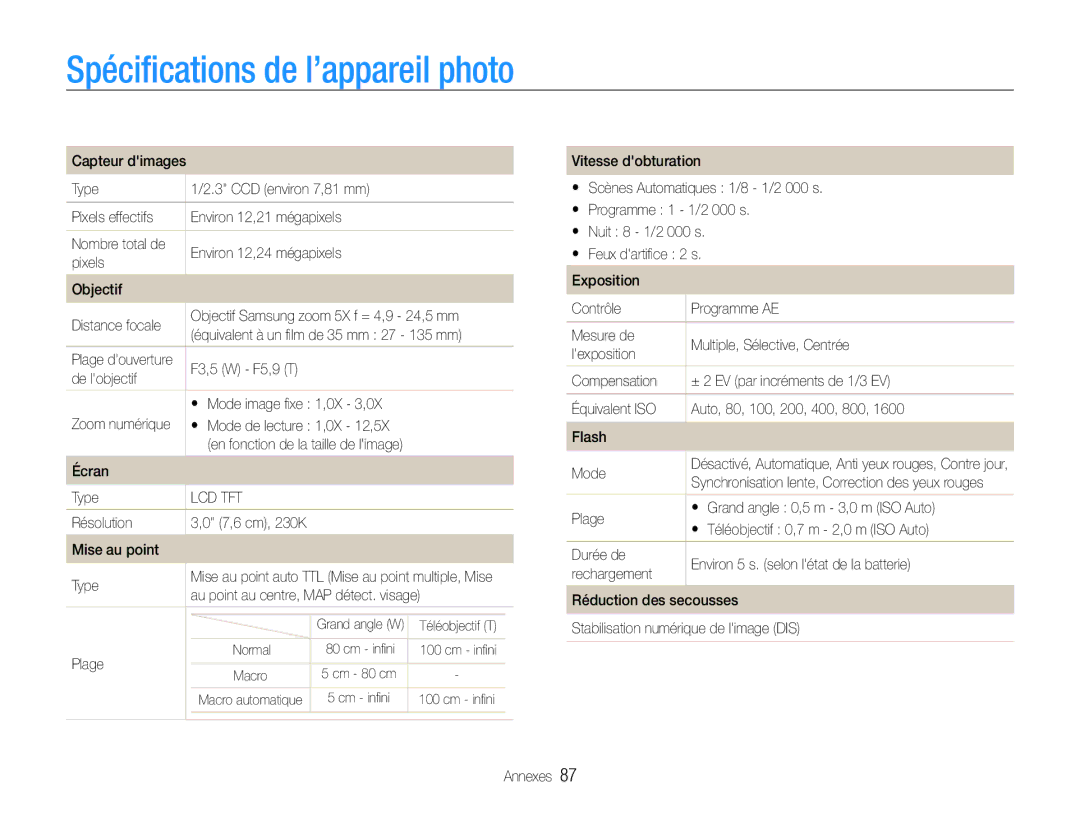 Samsung EC-ES30ZZBABE1, EC-ES30ZZBASZA, EC-ES30ZZBAPE1, EC-ES30ZZBABZA manual Spécifications de l’appareil photo 