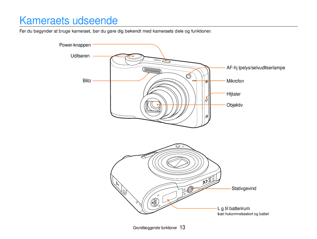 Samsung EC-ES30ZZBABE2, EC-ES30ZZBABE3 manual Kameraets udseende, Højtaler Objektiv Stativgevind Låg til batterirum 