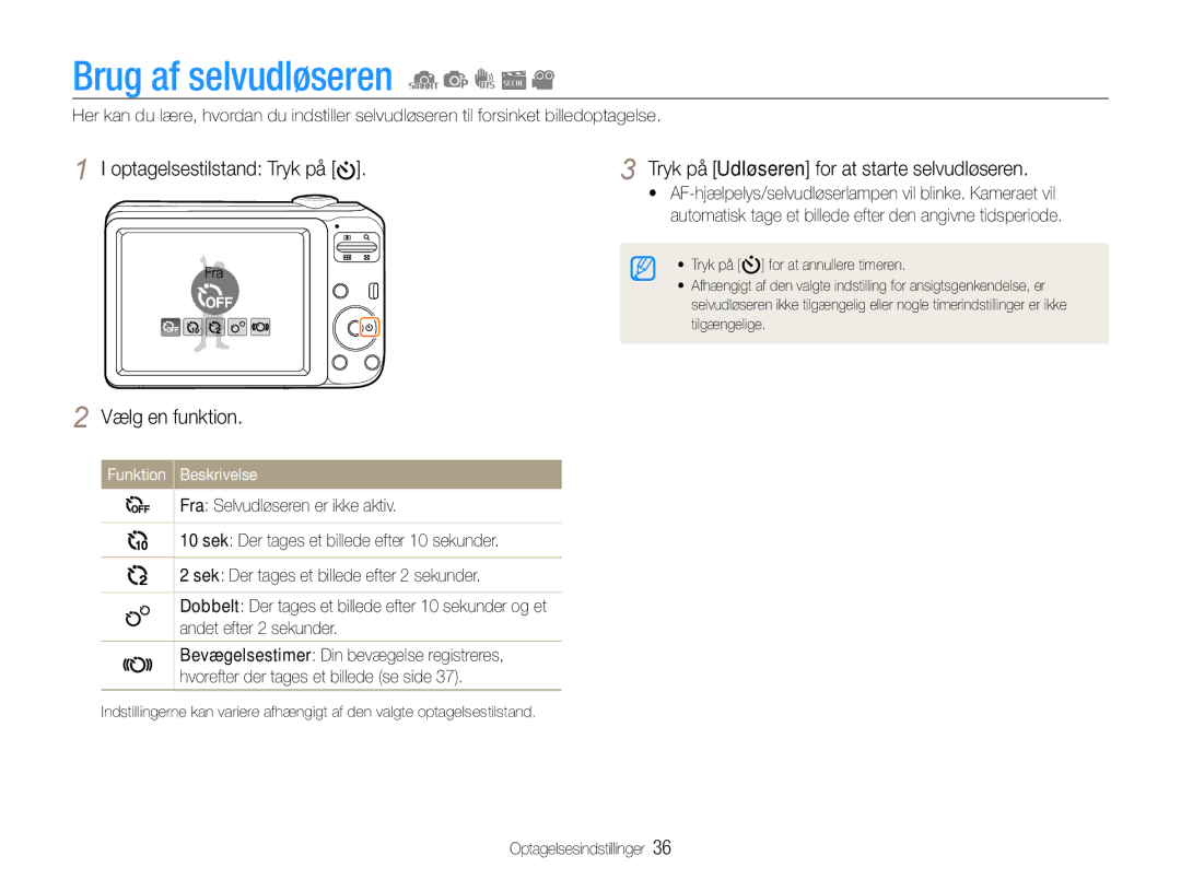 Samsung EC-ES30ZZBASE2, EC-ES30ZZBABE3, EC-ES30ZZBABE2 Brug af selvudløseren, Tryk på Udløseren for at starte selvudløseren 