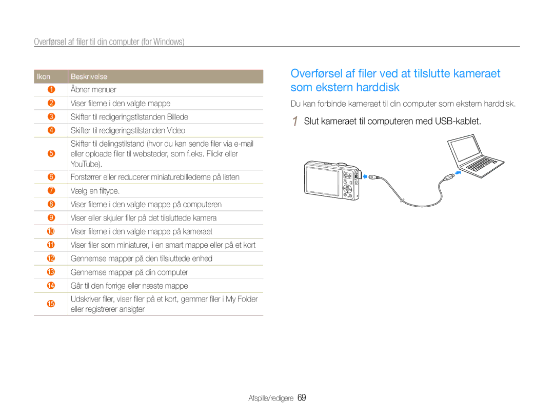 Samsung EC-ES30ZZBABE2, EC-ES30ZZBABE3, EC-ES30ZZBASE2, EC-ES30ZZBAPE2 manual Slut kameraet til computeren med USB-kablet 
