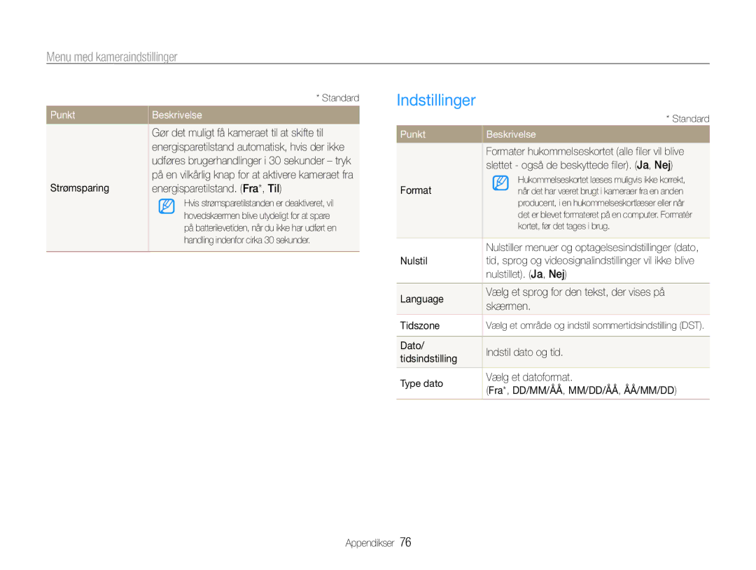 Samsung EC-ES30ZZBASE2, EC-ES30ZZBABE3, EC-ES30ZZBABE2, EC-ES30ZZBAPE2 manual Indstillinger, Punkt 