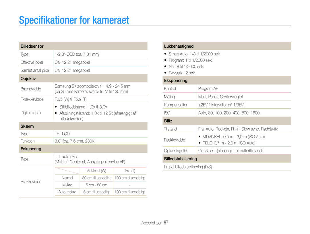 Samsung EC-ES30ZZBABE3, EC-ES30ZZBASE2, EC-ES30ZZBABE2, EC-ES30ZZBAPE2 manual Specifikationer for kameraet 