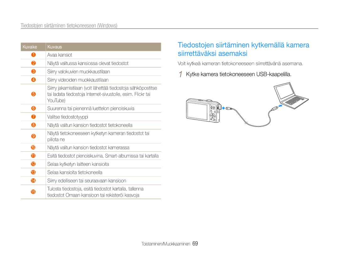 Samsung EC-ES30ZZBABE2, EC-ES30ZZBABE3, EC-ES30ZZBASE2, EC-ES30ZZBAPE2 manual Kytke kamera tietokoneeseen USB-kaapelilla 