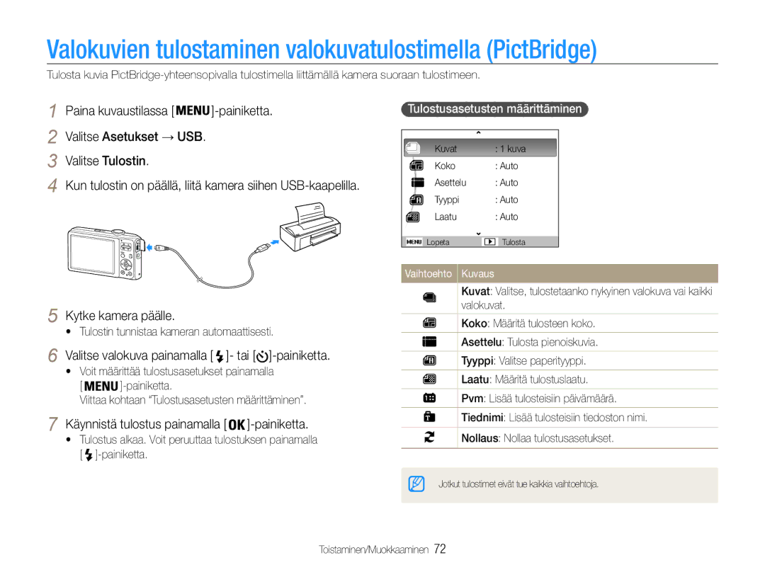 Samsung EC-ES30ZZBASE2 manual Valokuvien tulostaminen valokuvatulostimella PictBridge, Käynnistä tulostus painamalla 