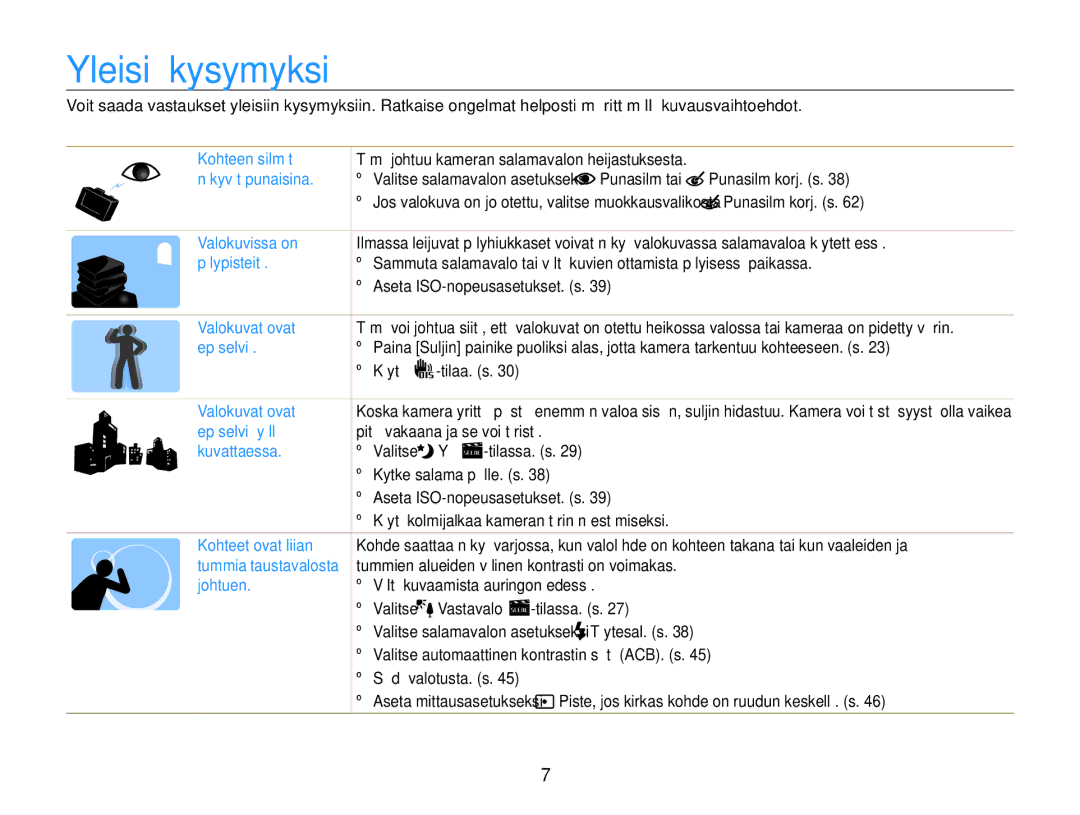 Samsung EC-ES30ZZBABE3, EC-ES30ZZBASE2, EC-ES30ZZBABE2, EC-ES30ZZBAPE2 manual Yleisiä kysymyksiä 