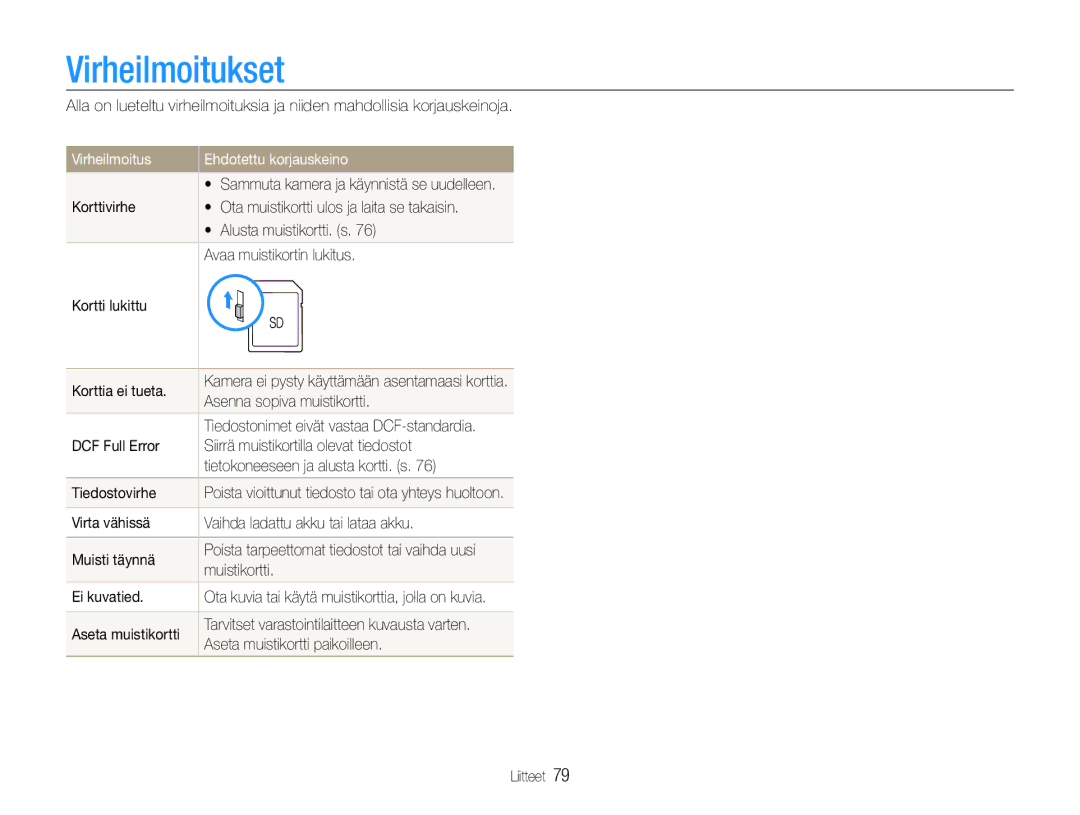 Samsung EC-ES30ZZBABE3, EC-ES30ZZBASE2, EC-ES30ZZBABE2 manual Virheilmoitukset, Virheilmoitus Ehdotettu korjauskeino 