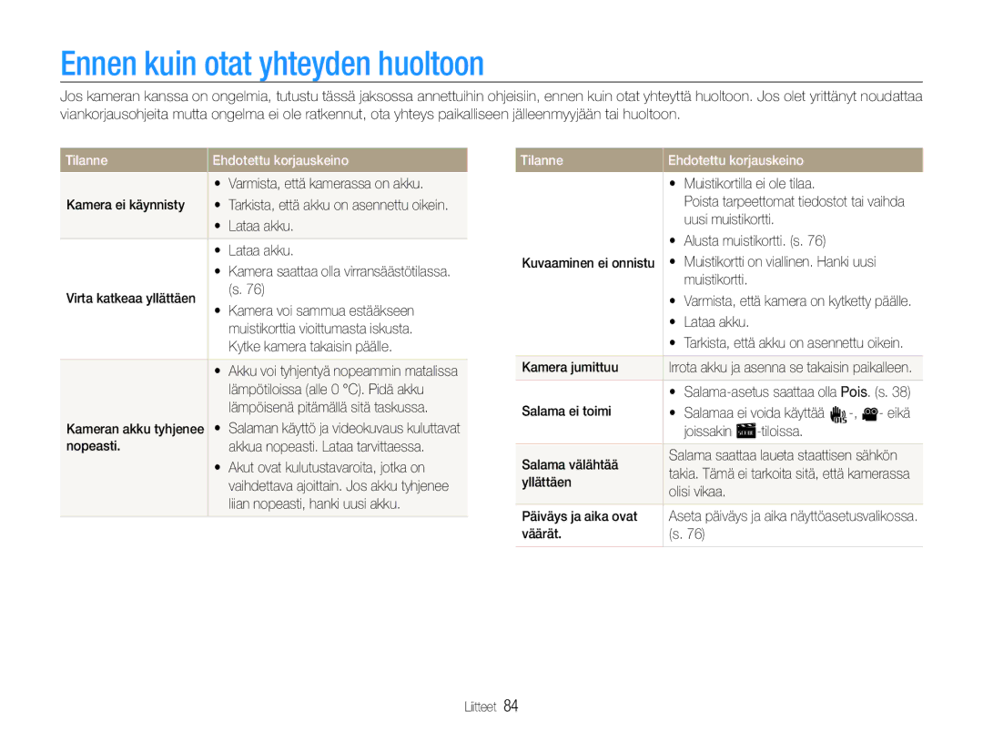 Samsung EC-ES30ZZBASE2, EC-ES30ZZBABE3 manual Ennen kuin otat yhteyden huoltoon, Tilanne Ehdotettu korjauskeino 