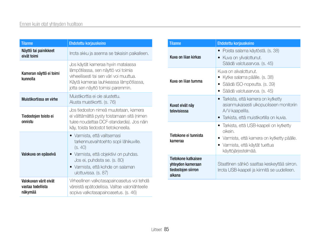 Samsung EC-ES30ZZBABE2, EC-ES30ZZBABE3, EC-ES30ZZBASE2, EC-ES30ZZBAPE2 manual Ennen kuin otat yhteyden huoltoon 