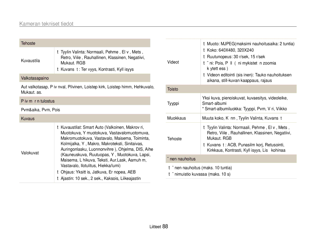Samsung EC-ES30ZZBASE2, EC-ES30ZZBABE3, EC-ES30ZZBABE2, EC-ES30ZZBAPE2 manual Kameran tekniset tiedot 