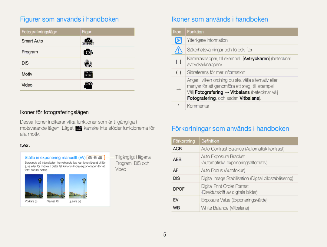 Samsung EC-ES30ZZBABE2, EC-ES30ZZBABE3 manual Ikoner som används i handboken, Förkortningar som används i handboken 