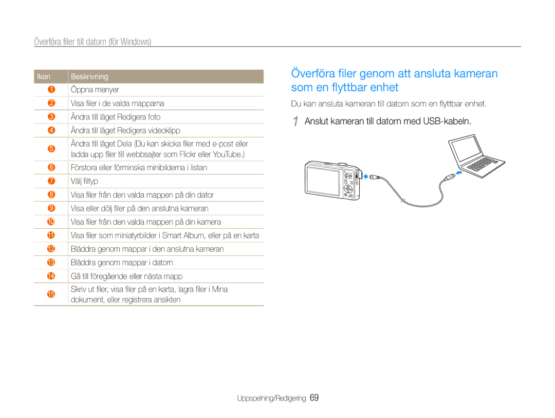 Samsung EC-ES30ZZBABE2 Anslut kameran till datorn med USB-kabeln, Du kan ansluta kameran till datorn som en flyttbar enhet 