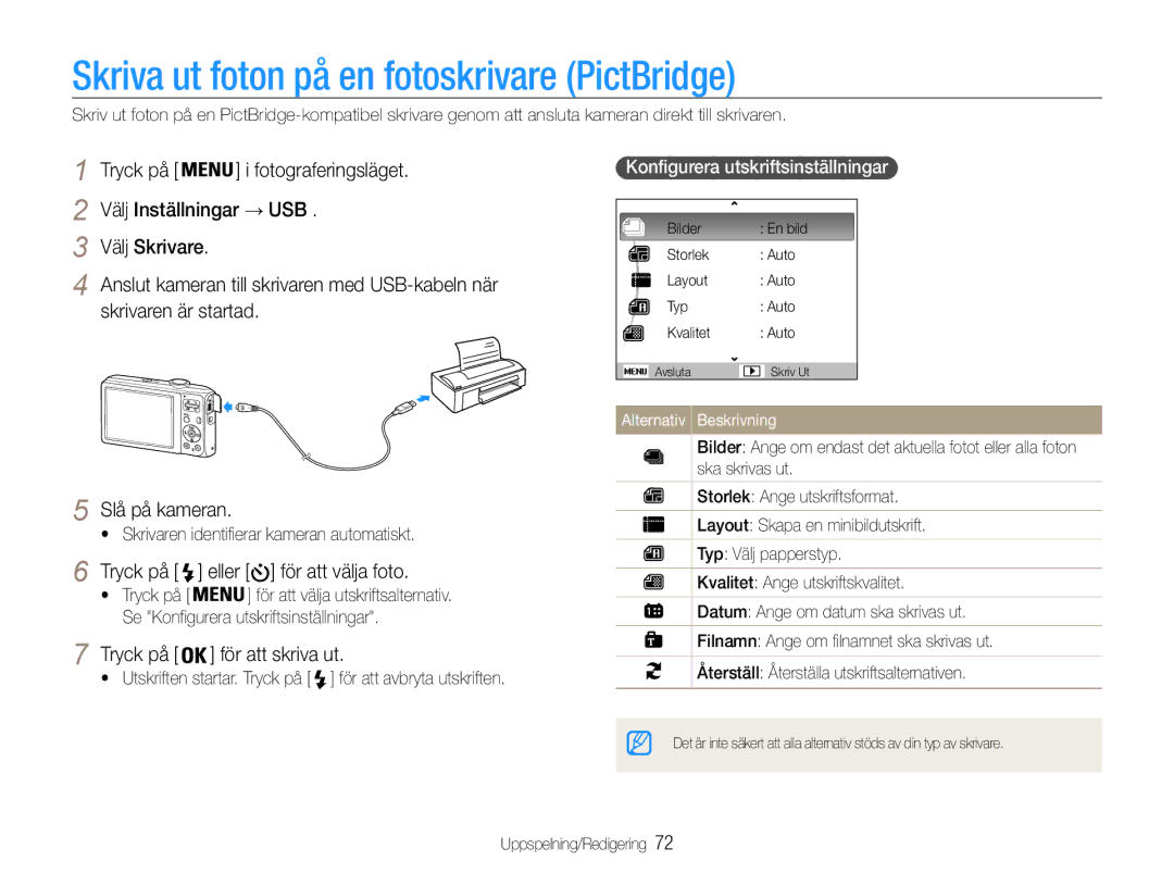 Samsung EC-ES30ZZBASE2 Skriva ut foton på en fotoskrivare PictBridge, Skrivaren är startad, Tryck på För att skriva ut 