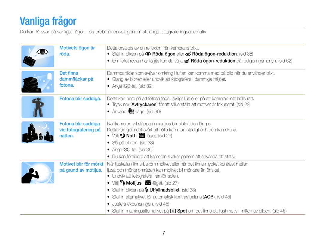 Samsung EC-ES30ZZBABE3, EC-ES30ZZBASE2, EC-ES30ZZBABE2, EC-ES30ZZBAPE2 manual Vanliga frågor 