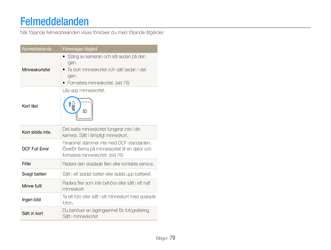 Samsung EC-ES30ZZBABE3, EC-ES30ZZBASE2, EC-ES30ZZBABE2, EC-ES30ZZBAPE2 manual Felmeddelanden, Felmeddelande Föreslagen åtgärd 