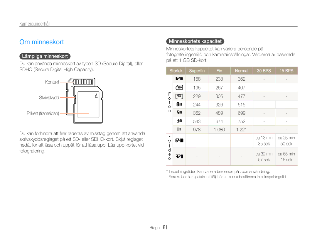 Samsung EC-ES30ZZBABE2, EC-ES30ZZBABE3 manual Om minneskort, Kameraunderhåll, Lämpliga minneskort, Minneskortets kapacitet 