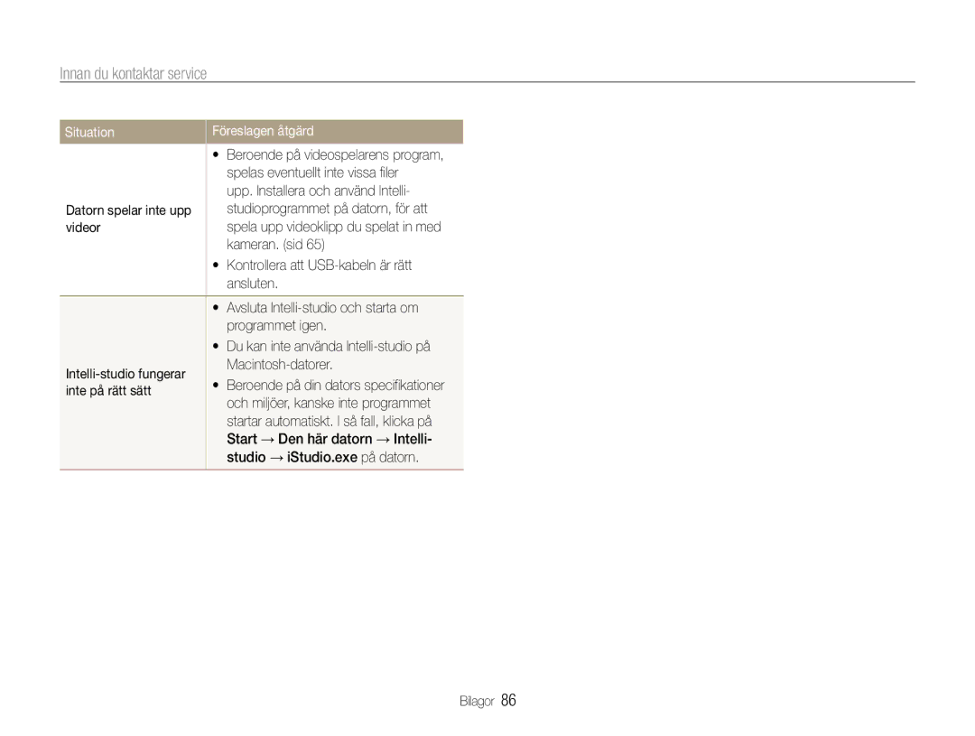 Samsung EC-ES30ZZBAPE2 manual Spelas eventuellt inte vissa filer, Upp. Installera och använd Intelli, Videor, Kameran. sid 
