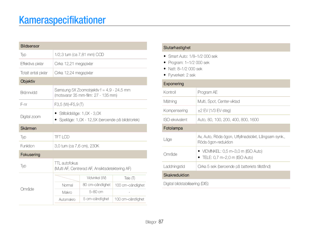 Samsung EC-ES30ZZBABE3, EC-ES30ZZBASE2, EC-ES30ZZBABE2, EC-ES30ZZBAPE2 manual Kameraspecifikationer 