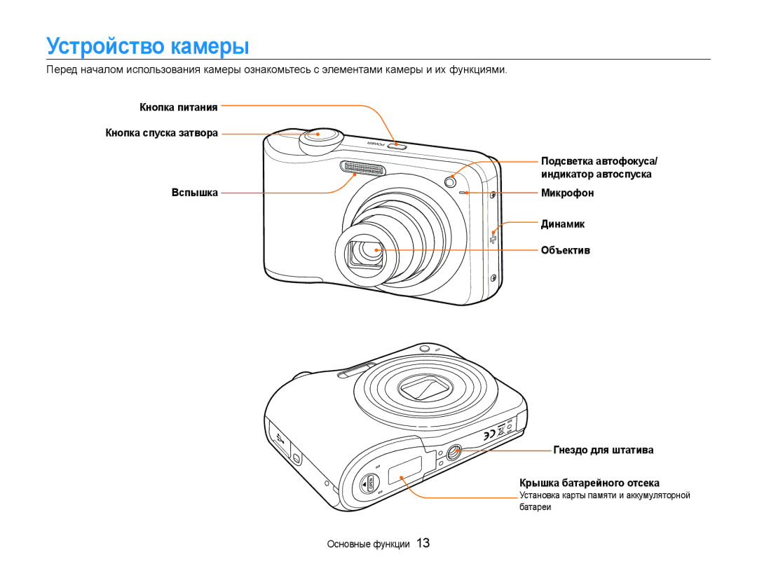 Samsung EC-ES30ZZBASRU, EC-ES30ZZBABRU, EC-ES30ZZBAPRU manual Устройство камеры 