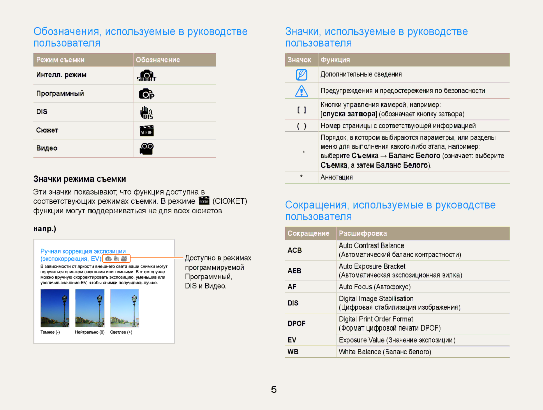 Samsung EC-ES30ZZBABRU manual Обозначения, используемые в руководстве пользователя, Значки, используемые в руководстве 