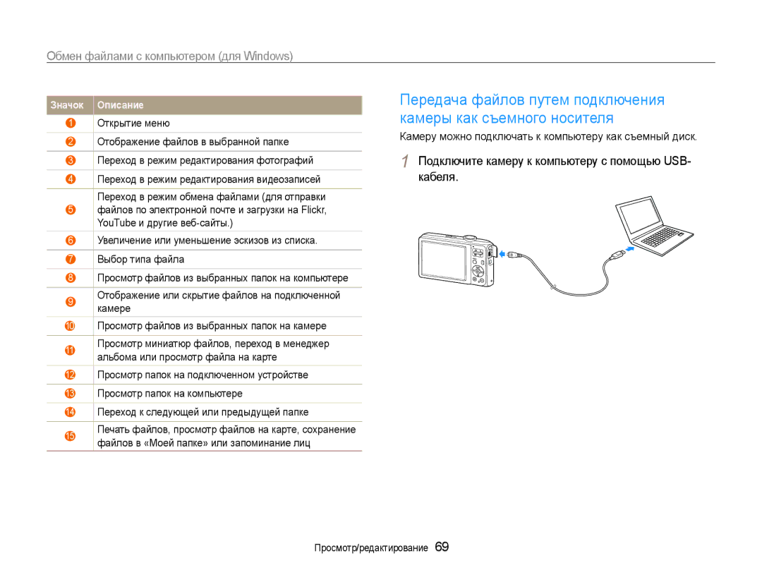 Samsung EC-ES30ZZBAPRU, EC-ES30ZZBABRU, EC-ES30ZZBASRU manual Подключите камеру к компьютеру с помощью USB- кабеля 