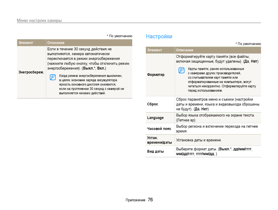 Samsung EC-ES30ZZBASRU, EC-ES30ZZBABRU, EC-ES30ZZBAPRU manual Настройки, Мм/дд/гггг, гггг/мм/дд 