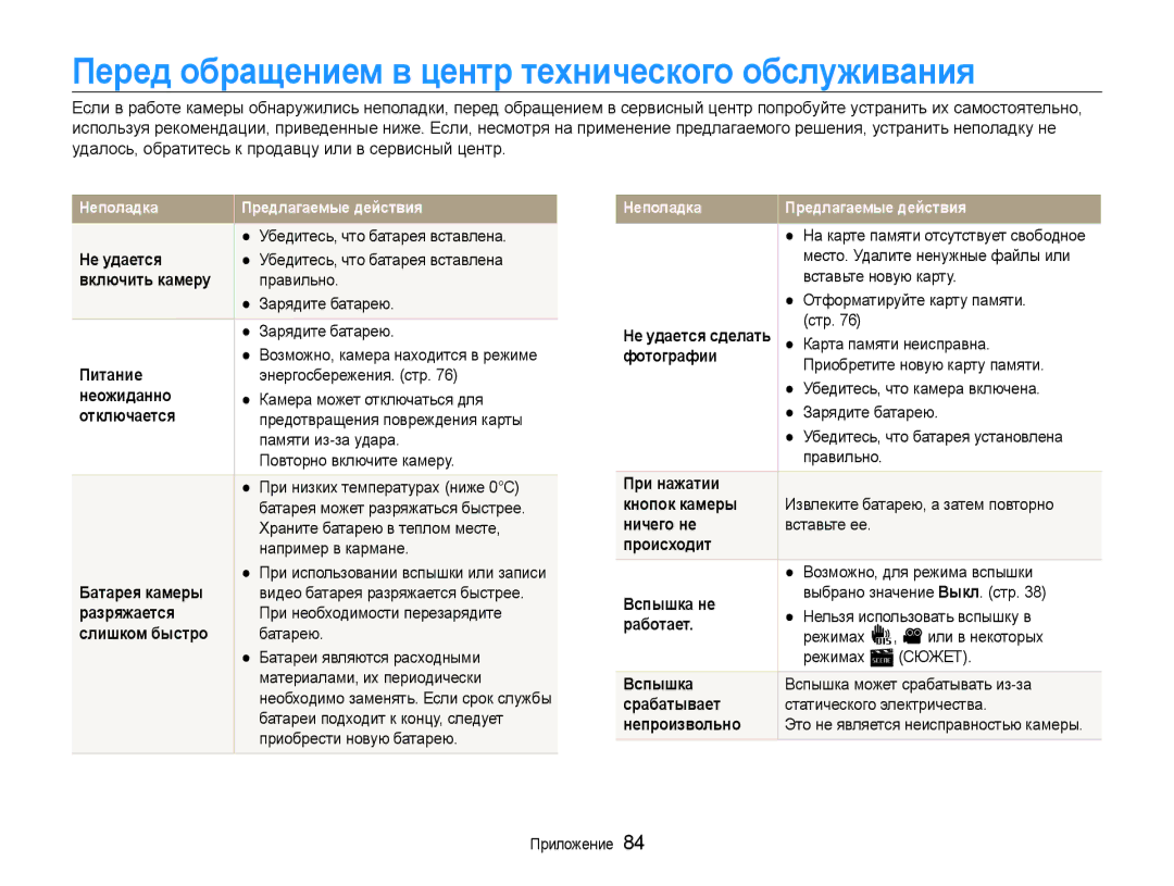 Samsung EC-ES30ZZBAPRU manual Перед обращением в центр технического обслуживания, Не удается, Включить камеру Правильно 