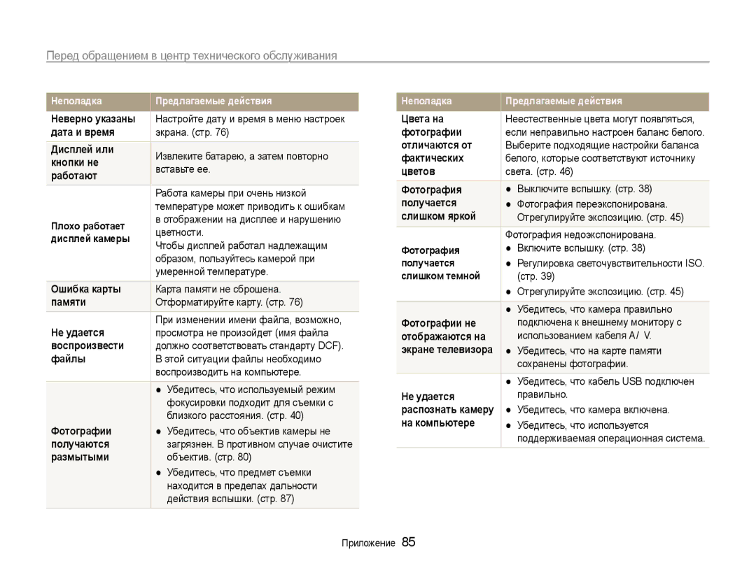 Samsung EC-ES30ZZBASRU, EC-ES30ZZBABRU, EC-ES30ZZBAPRU manual Перед обращением в центр технического обслуживания 