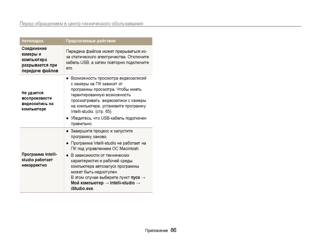 Samsung EC-ES30ZZBABRU, EC-ES30ZZBAPRU Соединение, Камеры и, Компьютера, Разрывается при, Передаче файлов, IStudio.exe 