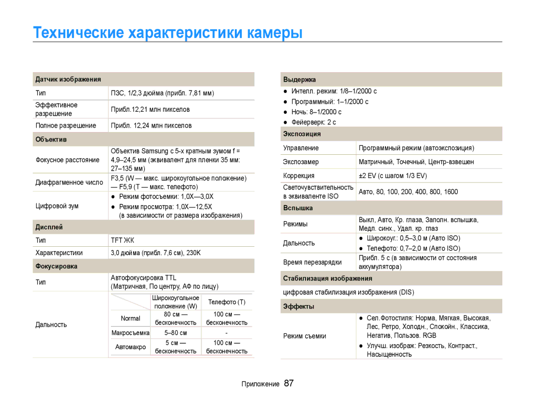 Samsung EC-ES30ZZBAPRU, EC-ES30ZZBABRU, EC-ES30ZZBASRU manual Технические характеристики камеры, Датчик изображения 