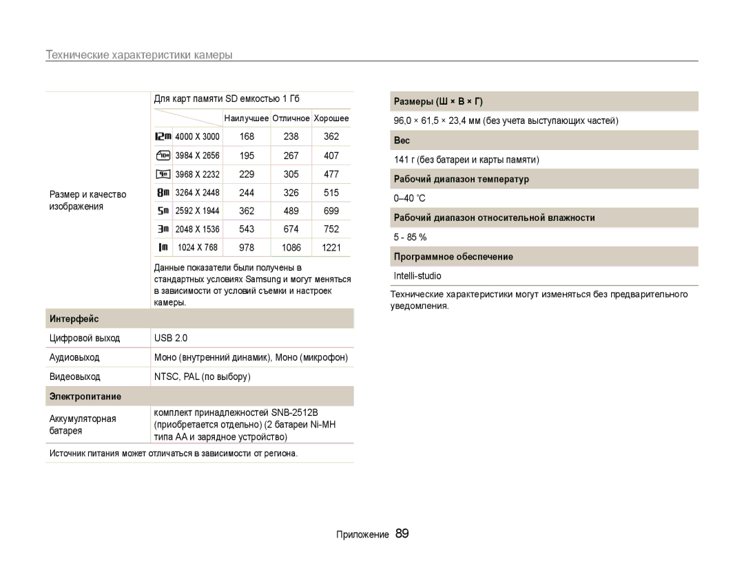 Samsung EC-ES30ZZBABRU, EC-ES30ZZBAPRU, EC-ES30ZZBASRU manual Размеры Ш × В × Г 