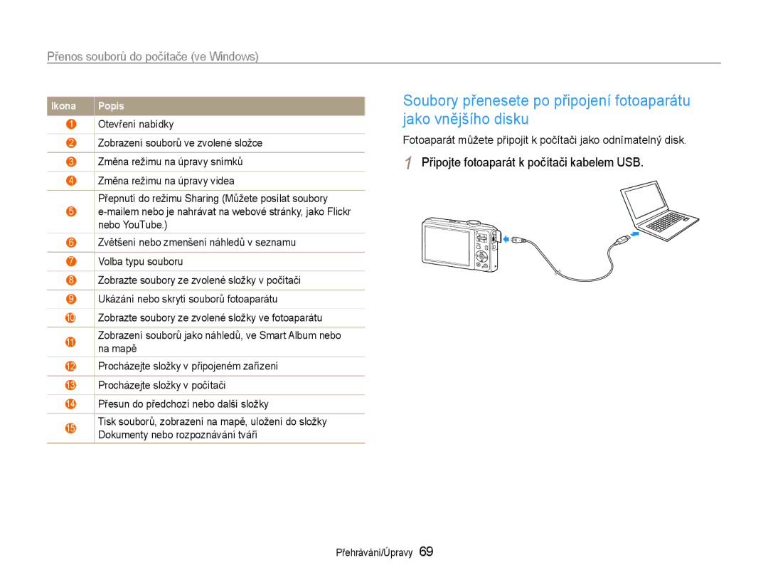 Samsung EC-ES30ZZBASE3, EC-ES30ZZBABE3 manual Připojte fotoaparát k počítači kabelem USB 