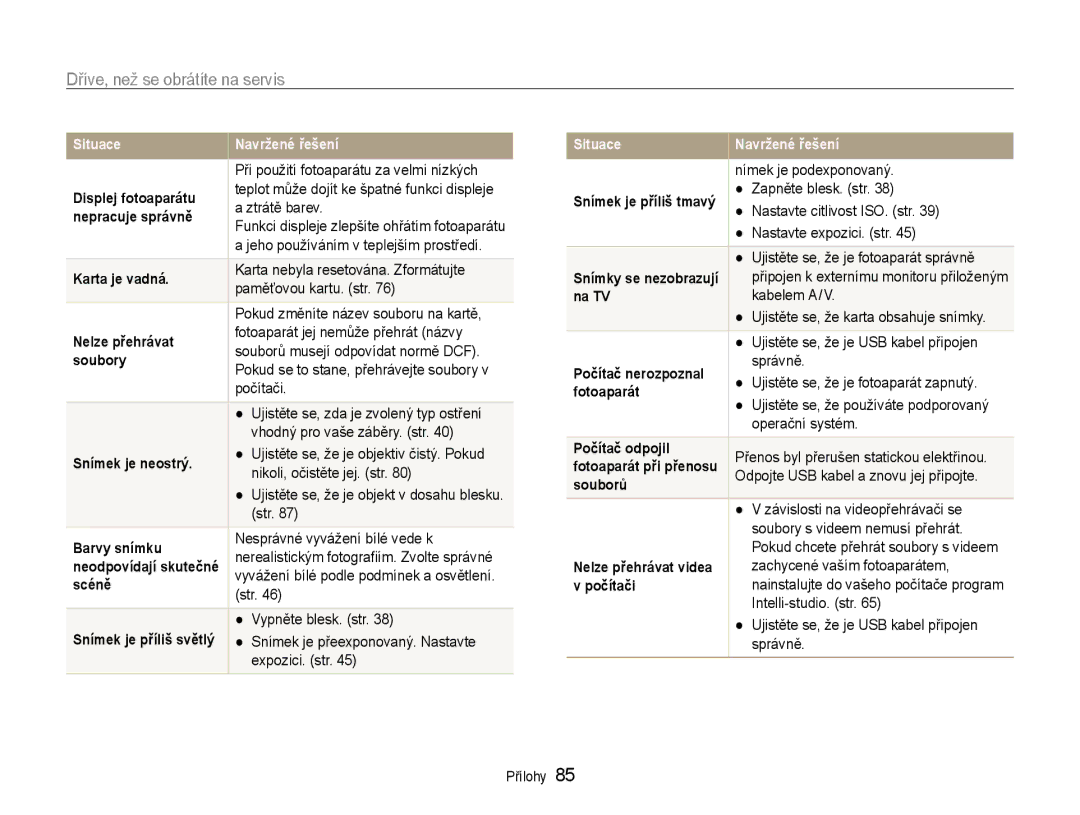 Samsung EC-ES30ZZBASE3, EC-ES30ZZBABE3 manual Dříve, než se obrátíte na servis 