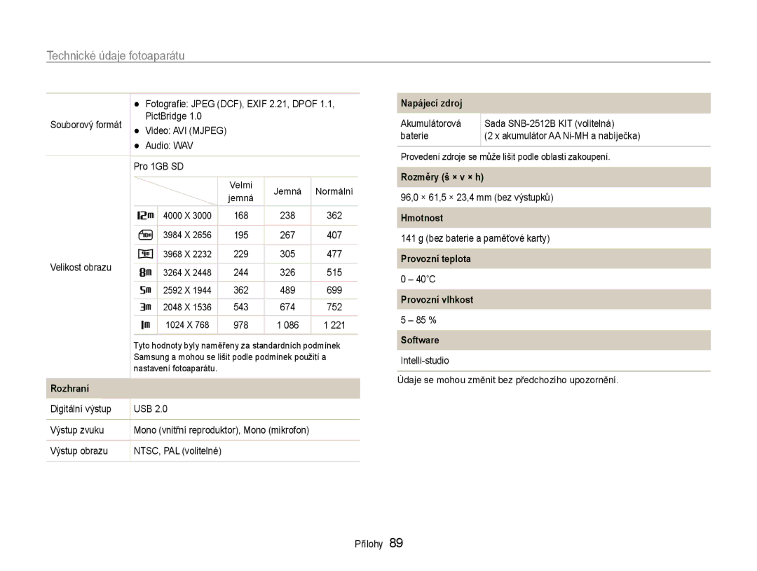 Samsung EC-ES30ZZBASE3 Rozhraní, Napájecí zdroj, Rozměry š × v × h, Hmotnost, Provozní teplota, Provozní vlhkost, Software 