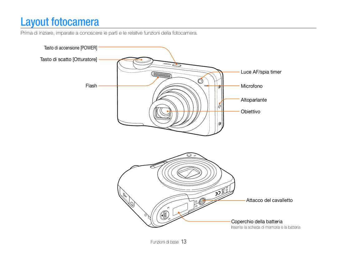 Samsung EC-ES30ZZBASGB, EC-ES30ZZBASE1 manual Layout fotocamera 