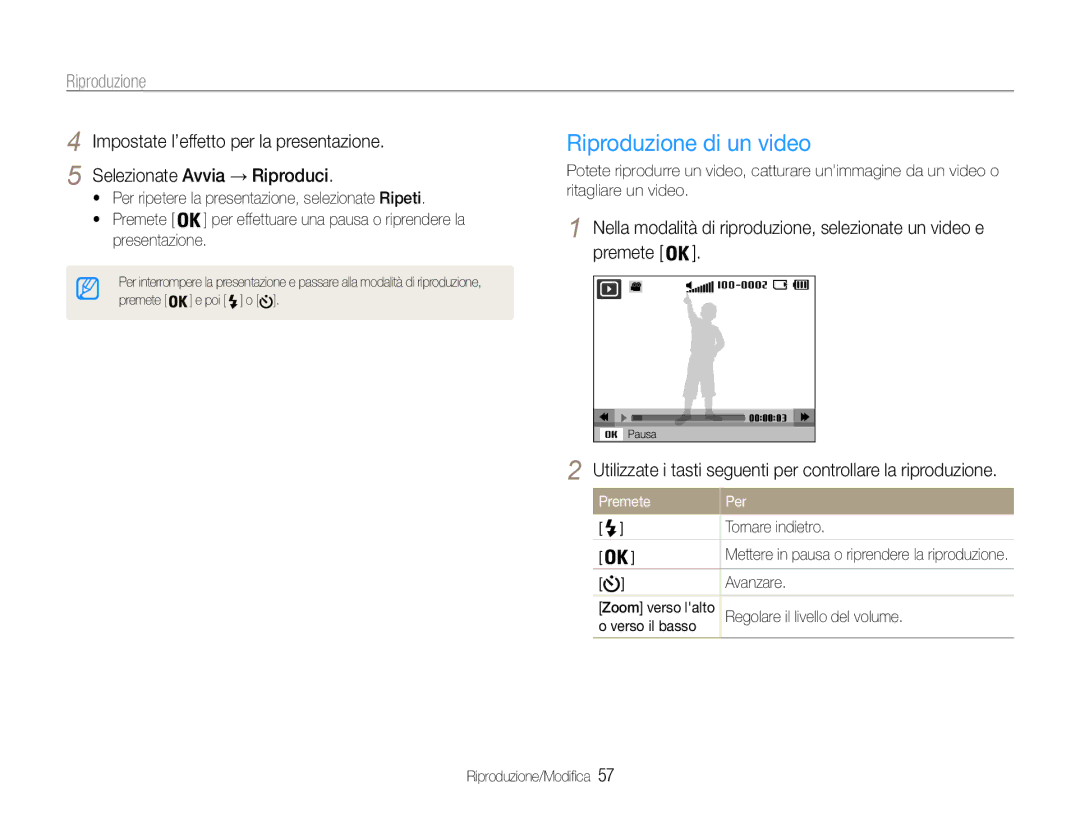 Samsung EC-ES30ZZBASGB Riproduzione di un video, Utilizzate i tasti seguenti per controllare la riproduzione, Premete Per 