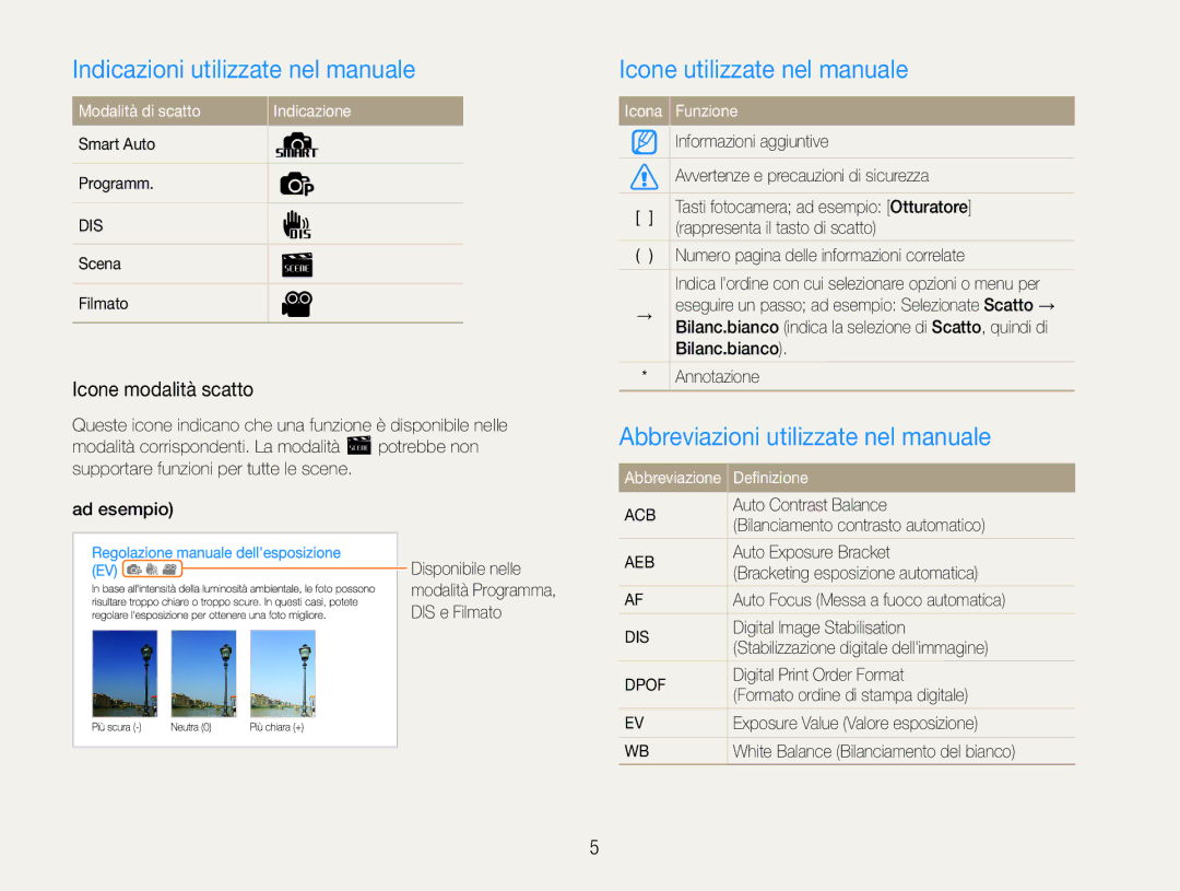 Samsung EC-ES30ZZBASGB Indicazioni utilizzate nel manuale, Icone utilizzate nel manuale, Icone modalità scatto 