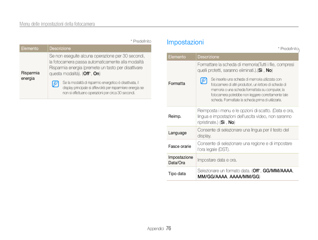 Samsung EC-ES30ZZBASE1, EC-ES30ZZBASGB manual Impostazioni, Elemento 